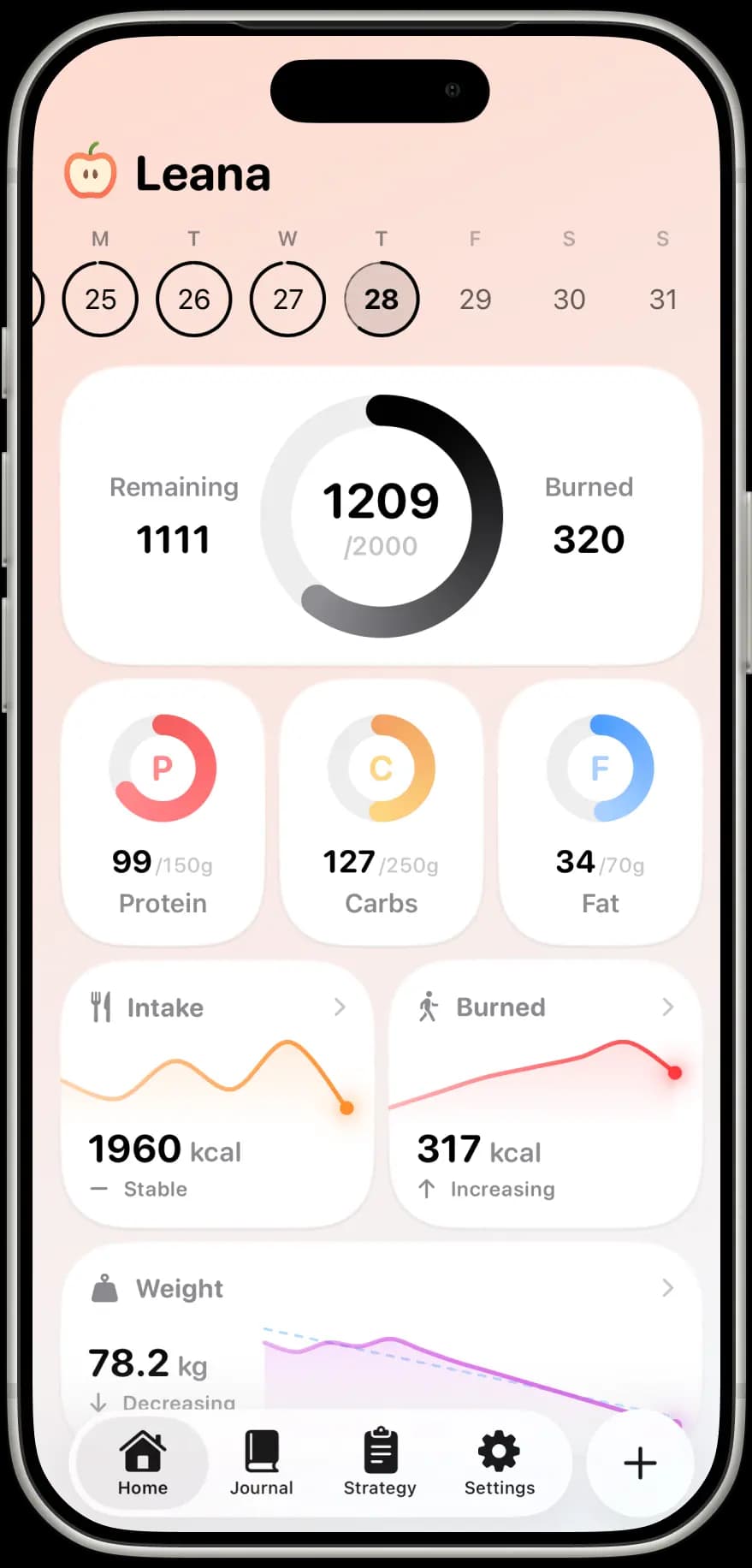 Leana Dashboard - Daily calorie and macronutrient tracking