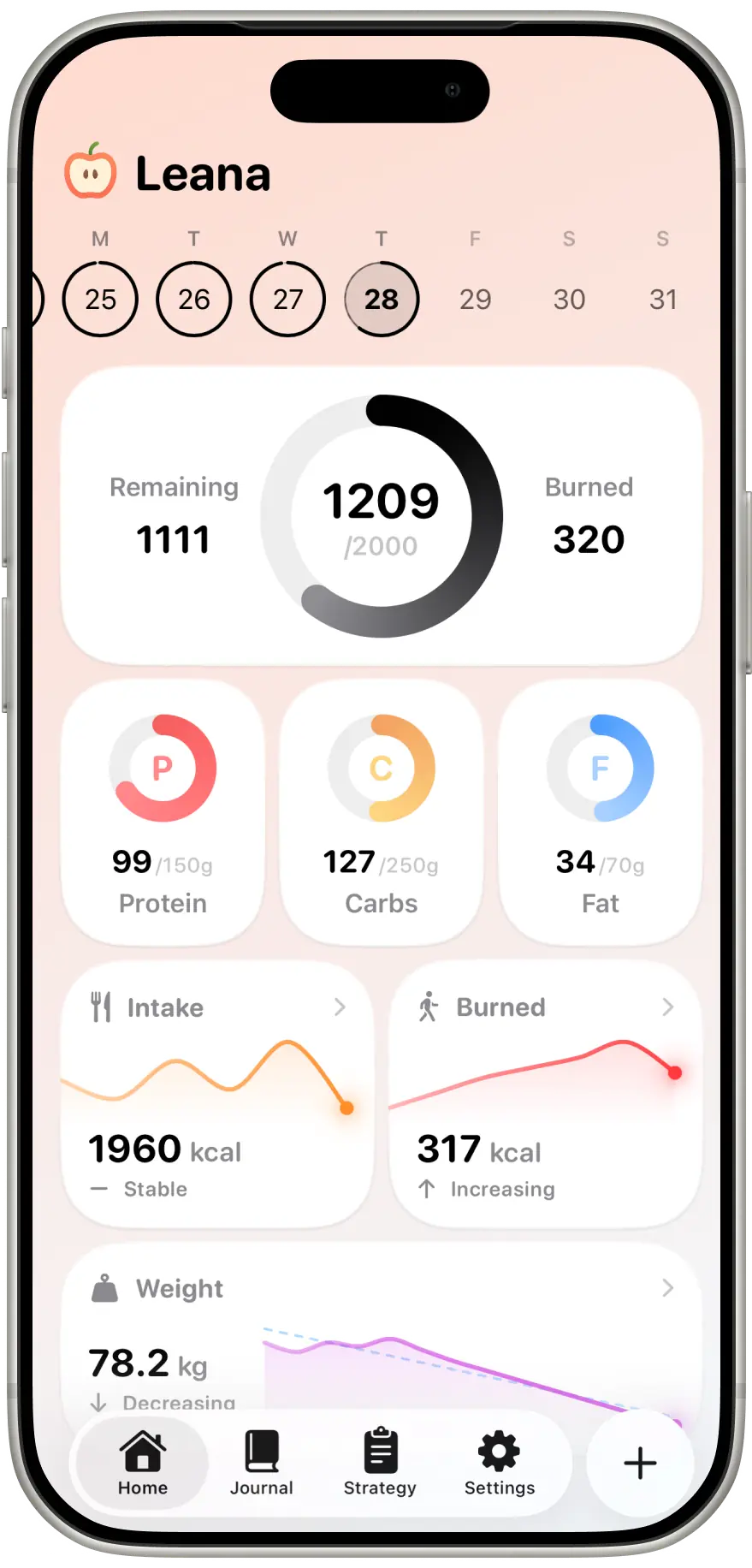 Leana Dashboard - Daily calorie and macronutrient tracking